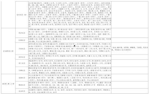 西安爆料大雪视频大全最新,最新视频大全捕捉冬日美景与挑战瞬间”  第2张